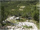 Planina Blato - Planina Lopučnica